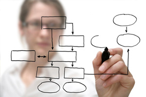 Gestionale personalizzato per la gestione aziendale